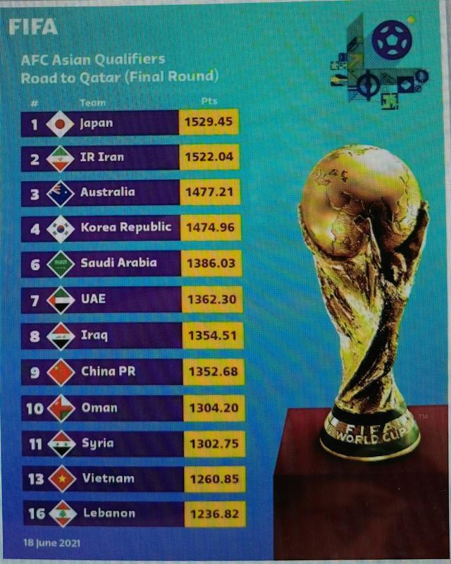 日本足球世界排名（日本足球世界排名多少名）