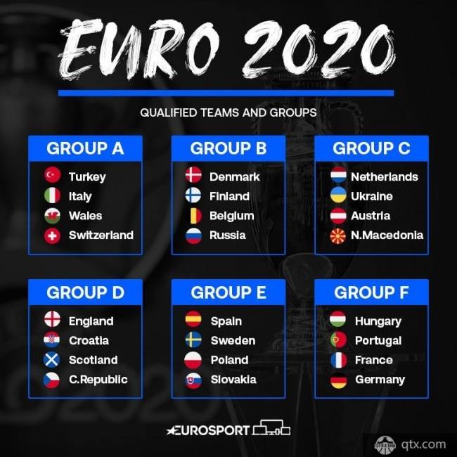 欧洲杯官网（欧洲杯官网2020）