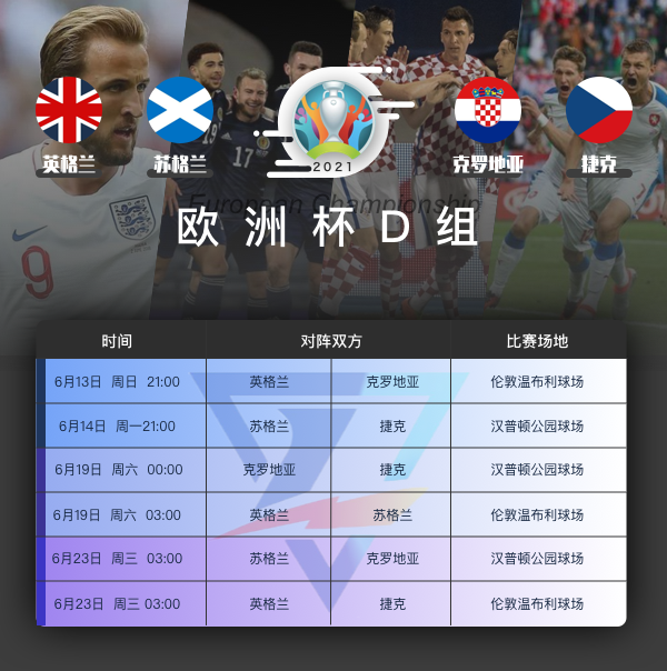 欧洲杯2021央视赛程表（央视欧洲杯赛程2021赛程表时间）