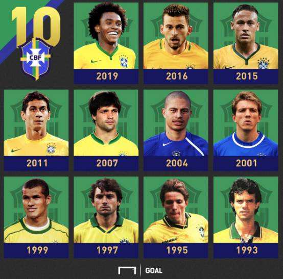 巴西10号球员（巴西10号球员卡卡）