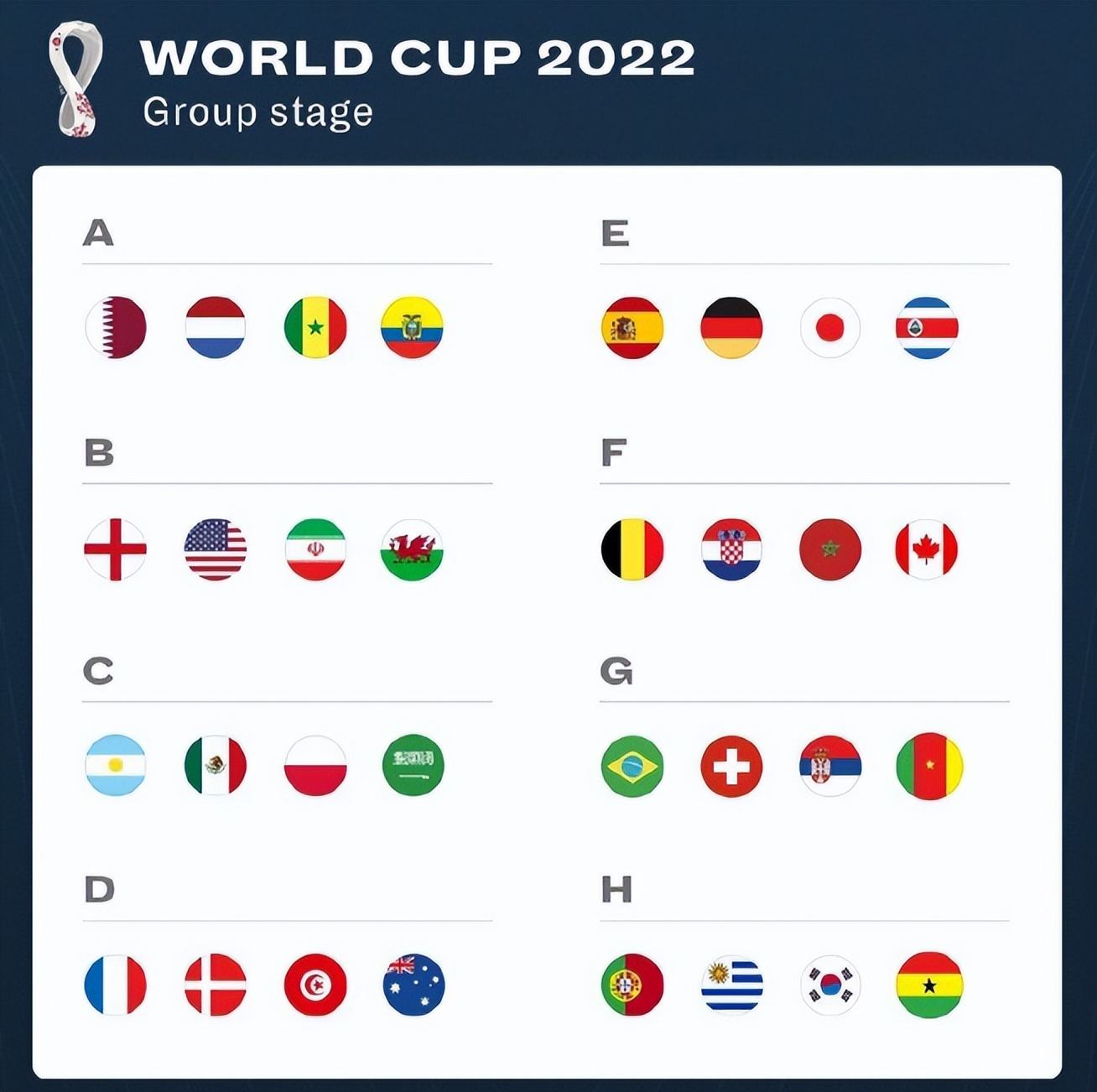 2018世界杯亚洲区出线球队（2022年世界杯亚洲区出线名额）