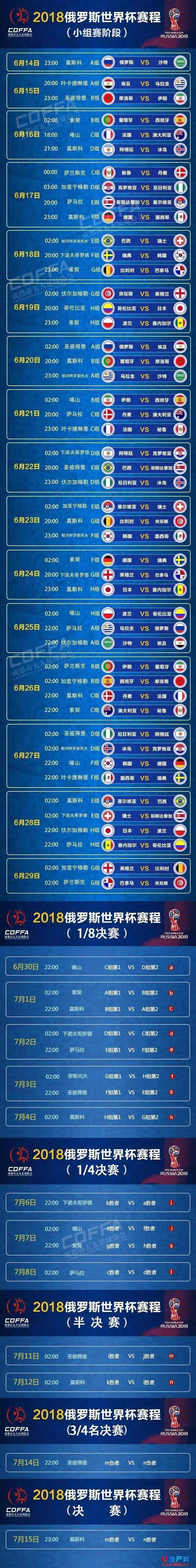 2018世界杯排名表（2018年世界杯排名表）