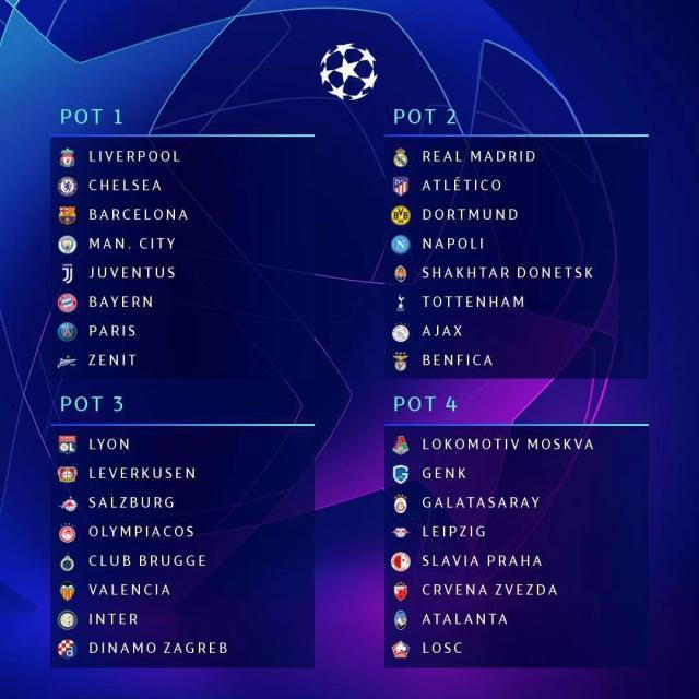 欧冠赛程2019赛程表（足球欧冠赛程2019赛程表）