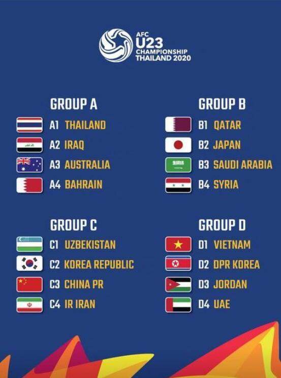 亚洲杯2012赛程（2015年亚洲杯赛程表）