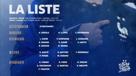 法国国家队名单（法国国家队名单2014）