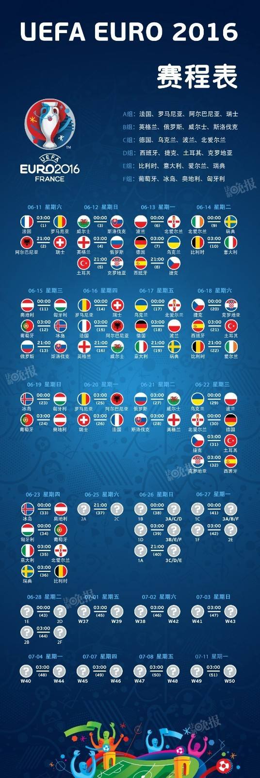 欧洲杯2016赛程表（2016年欧洲杯赛程表）