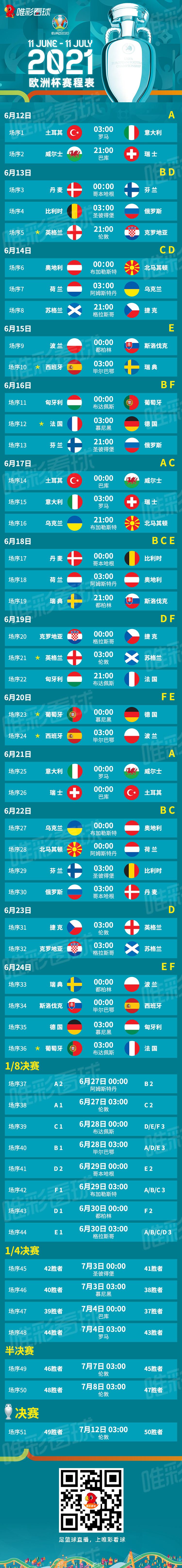 欧洲杯2013赛程（20121欧洲杯赛程）