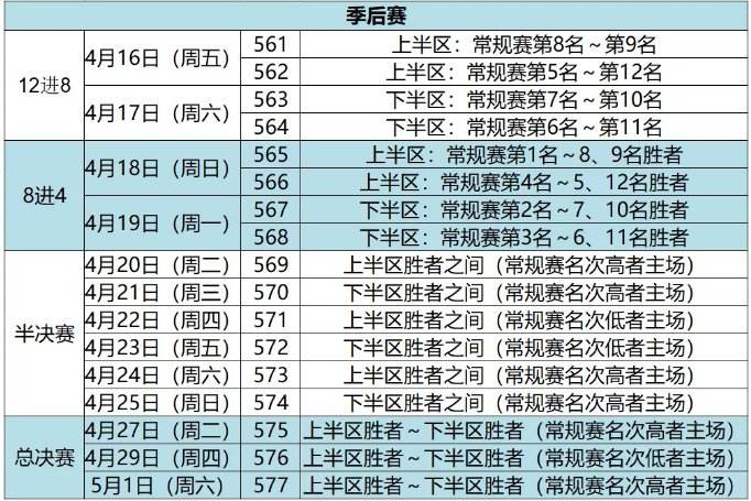 中国男篮2021赛程表（中国男篮2021赛程表图）