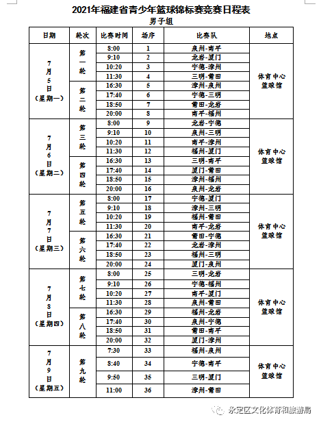 中国男篮2021赛程表（中国男篮2021赛程表图）