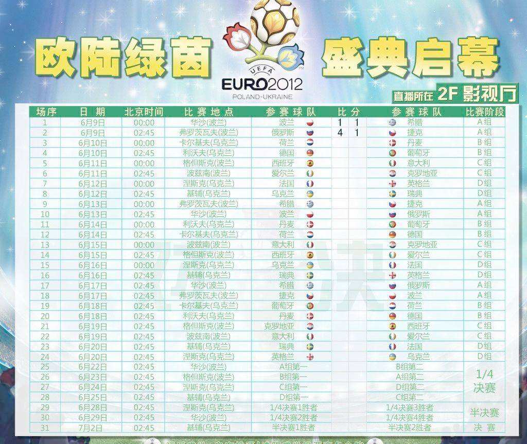 欧洲杯赛程2021赛程表时间表（欧洲杯赛程2021赛程表时间表积分表）