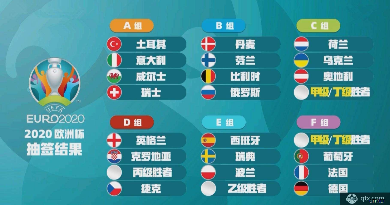 2021年欧洲杯赛程表（2021年欧洲杯赛程表图片）