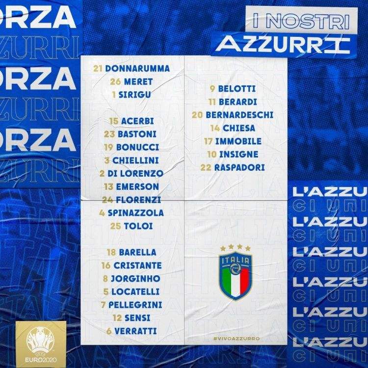 意大利队名单（意大利队队员名单）